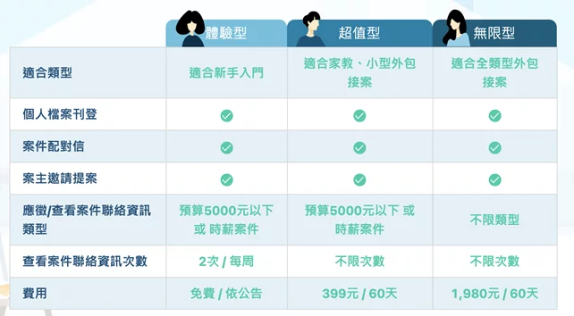 60c03cd124cd5 | 理想生活