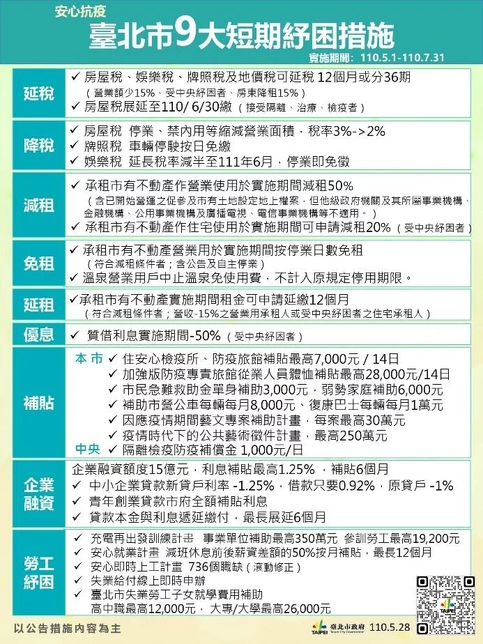 台北市 | 理想生活
