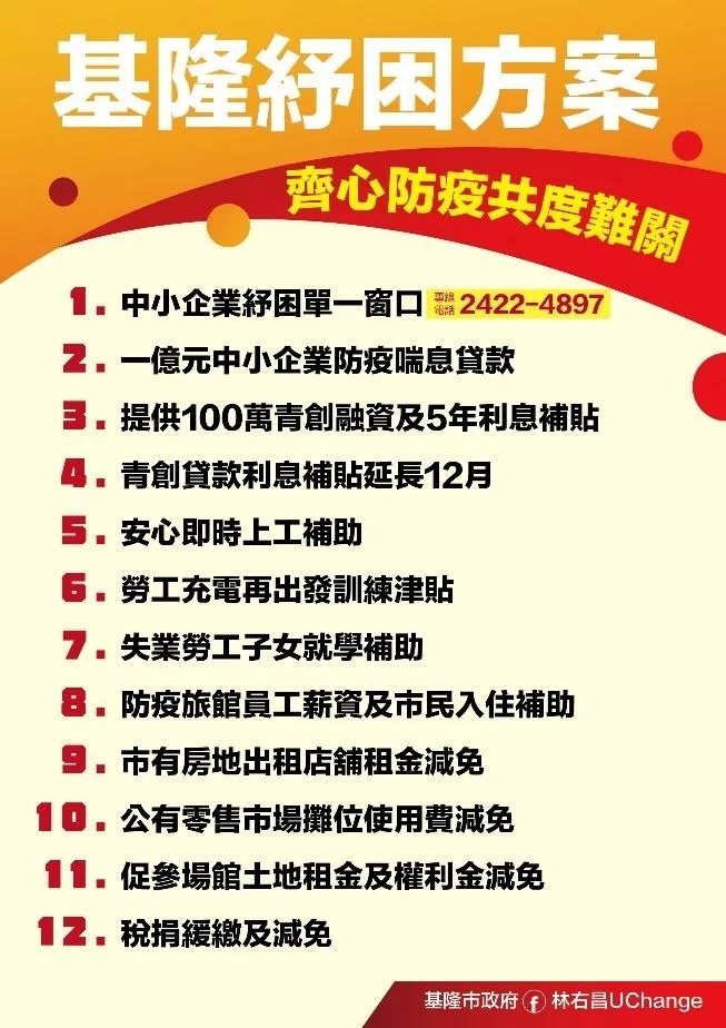 基隆市 | 理想生活
