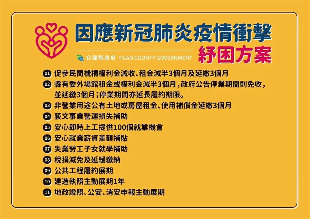 宜蘭縣 | 理想生活