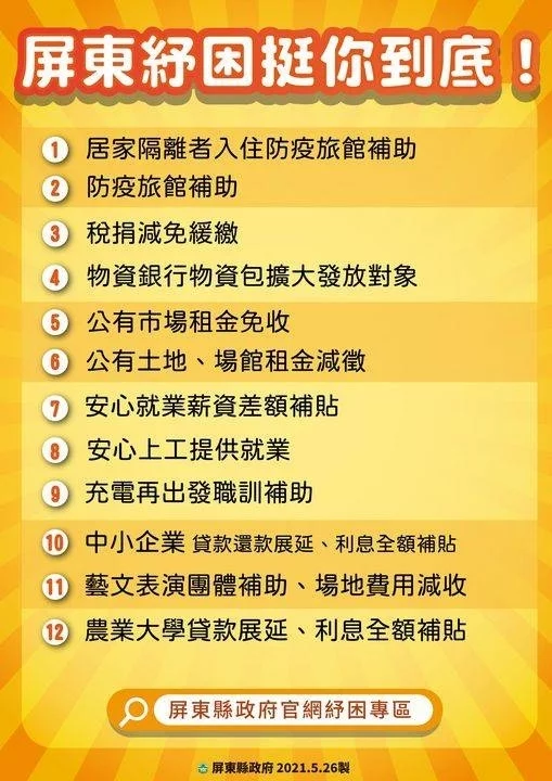 屏東縣 | 理想生活