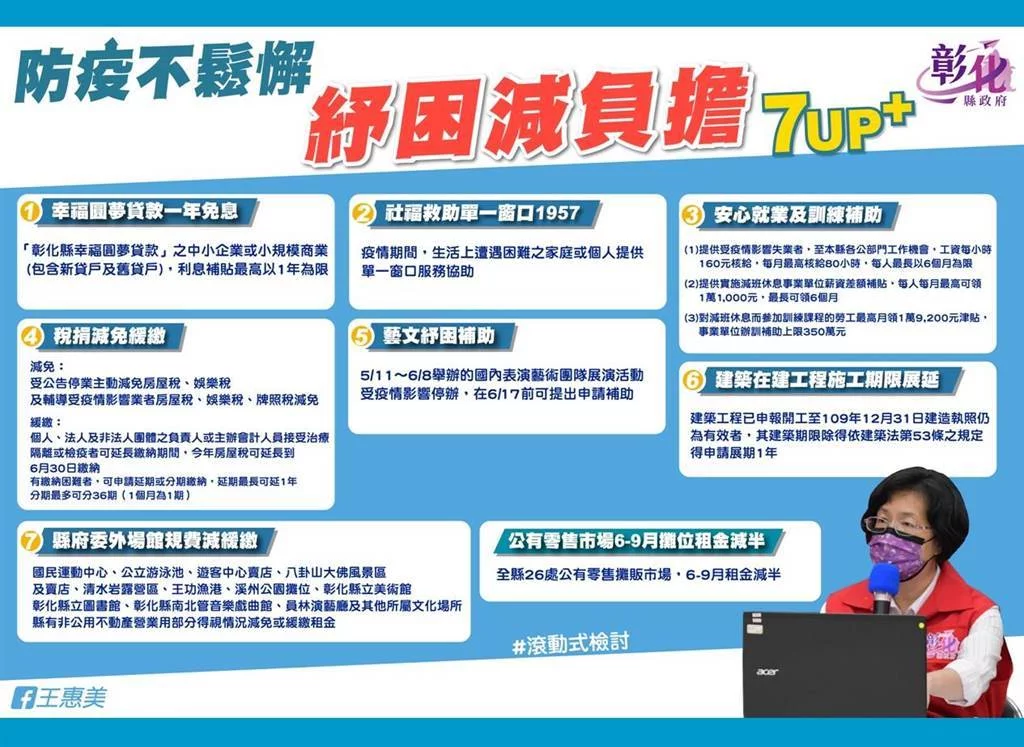 彰化縣 | 理想生活