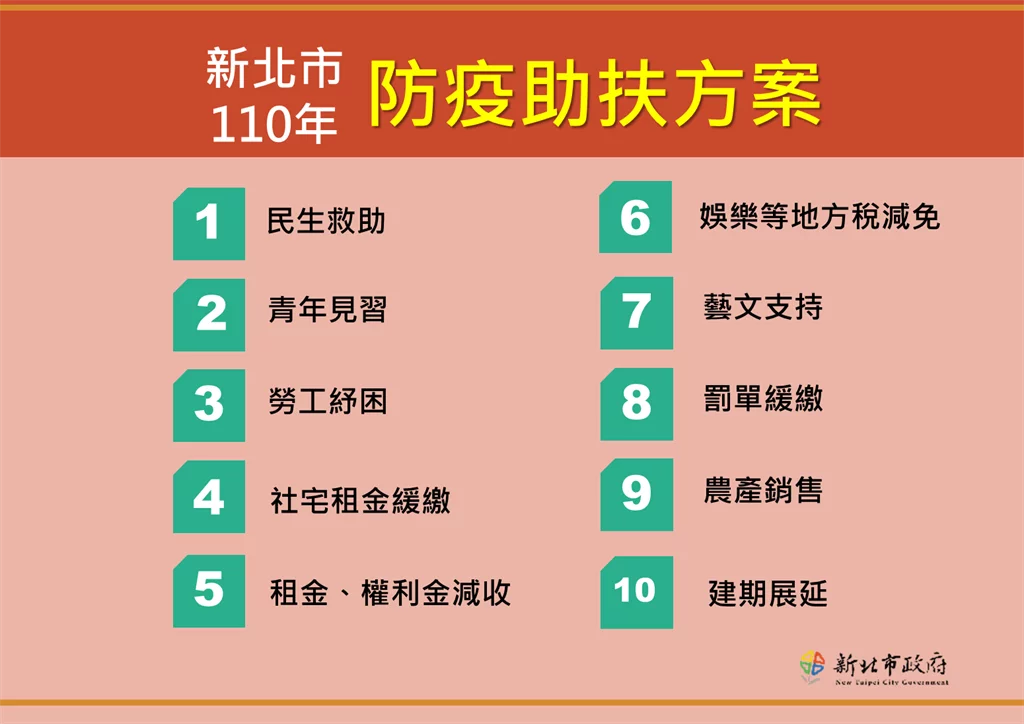 新北市 | 理想生活