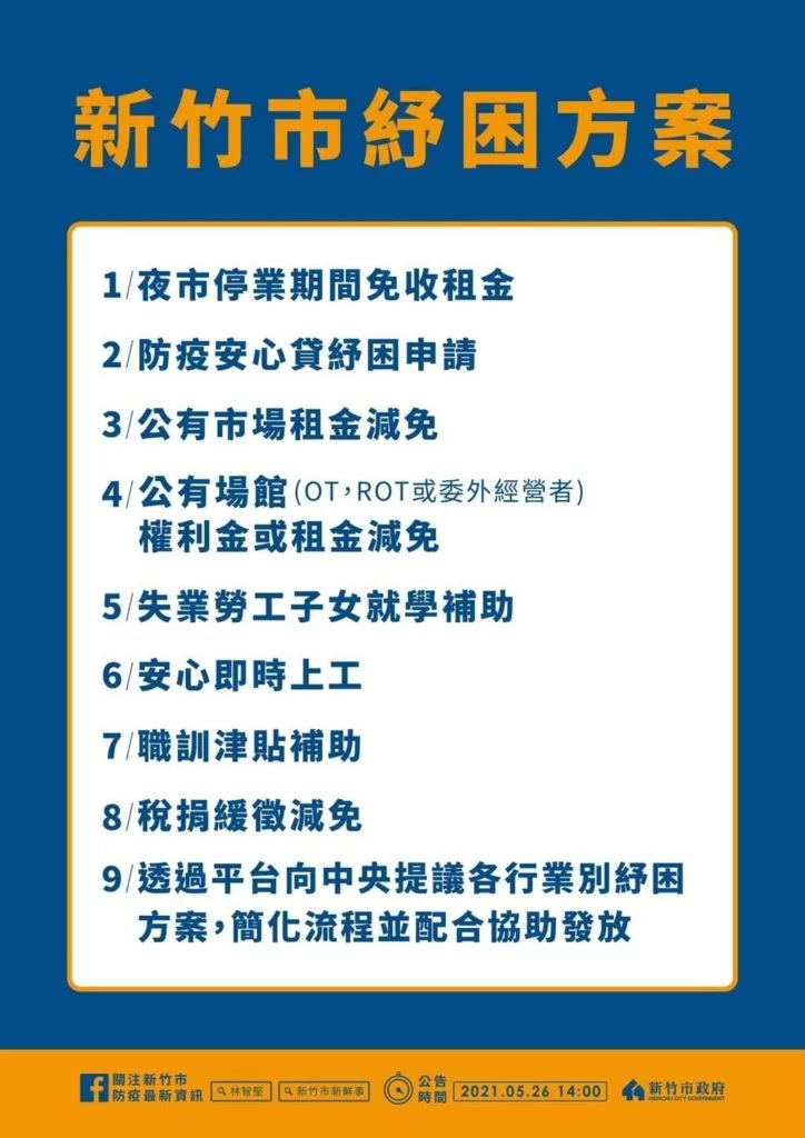 新竹市 | 理想生活