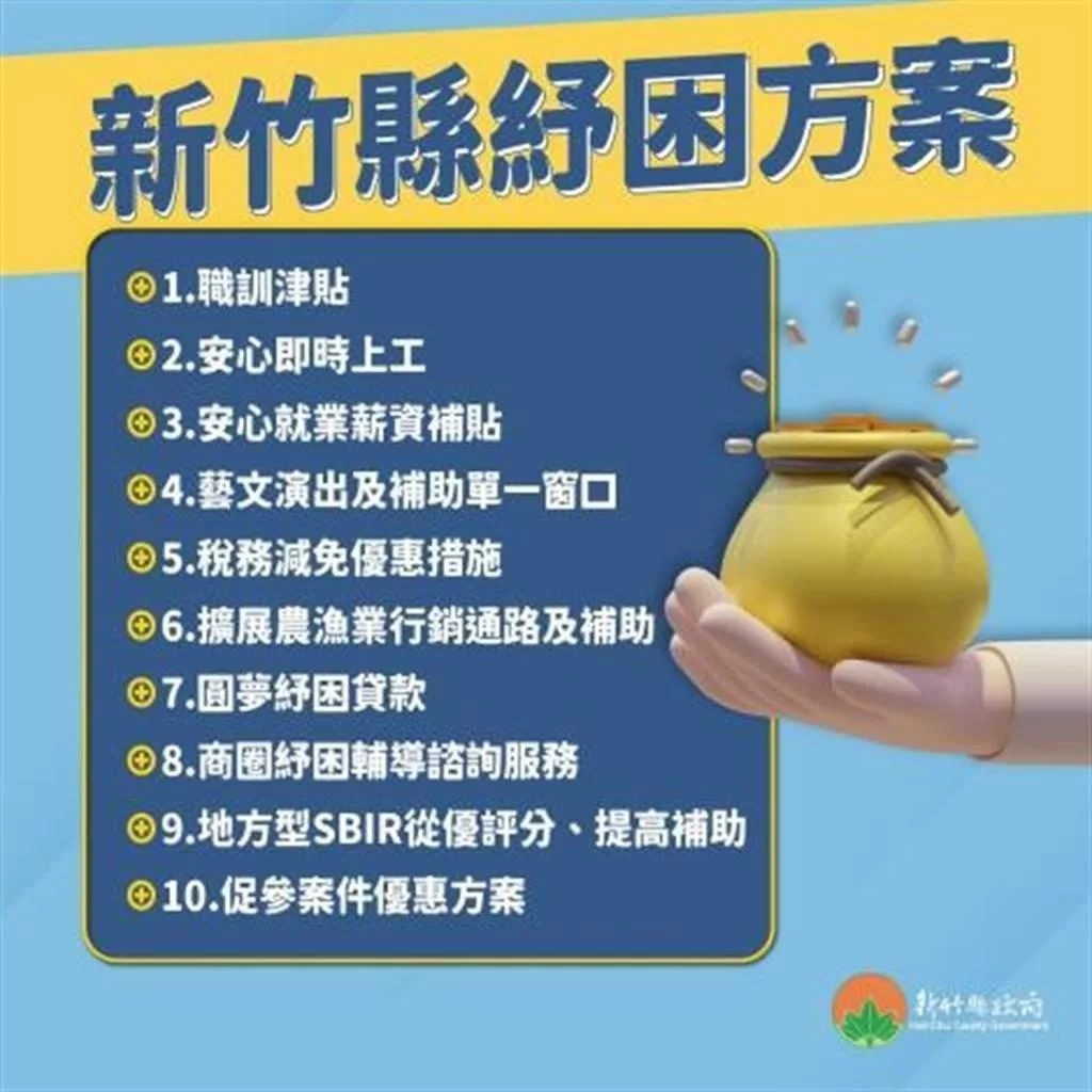 新竹縣 | 理想生活