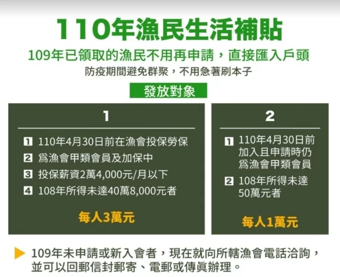 漁民-1 | 理想生活