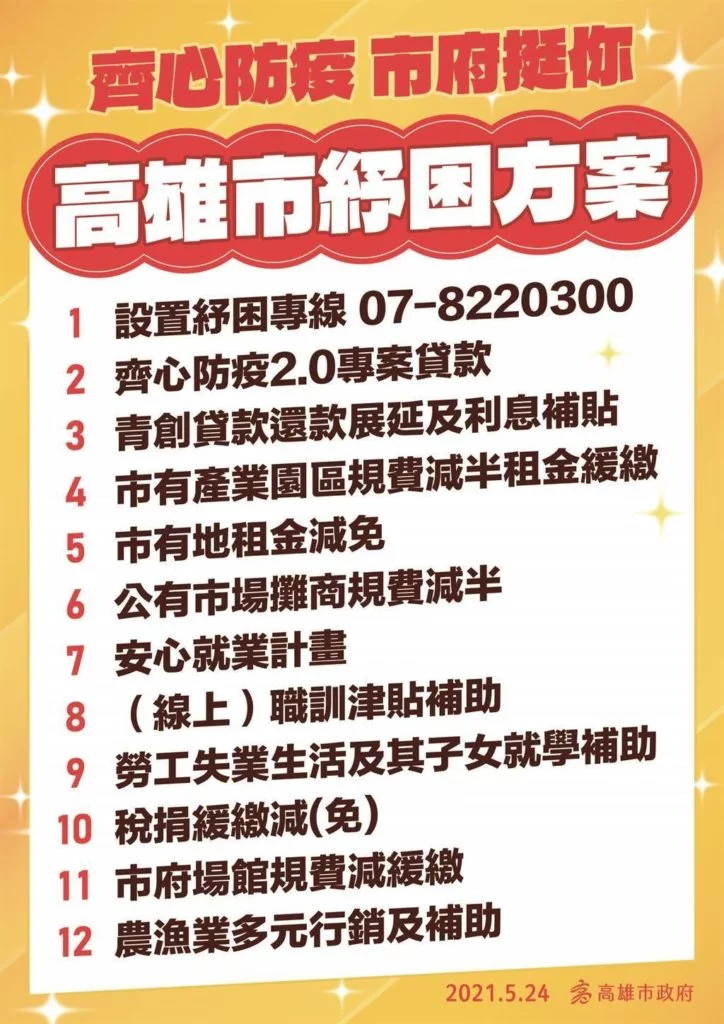 高雄市 | 理想生活